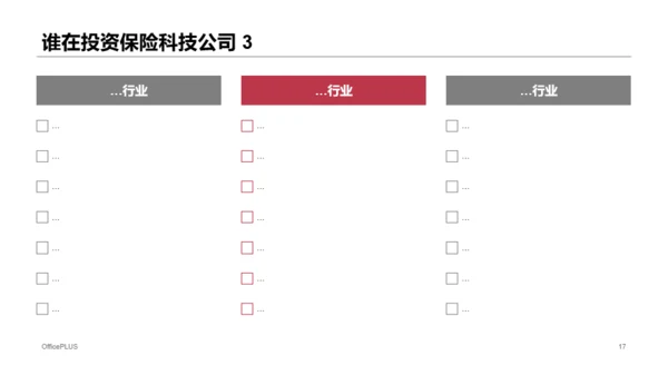 红色简约风保险行业投融资报告PPT下载