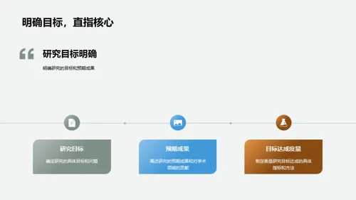 硕士答辩全解析