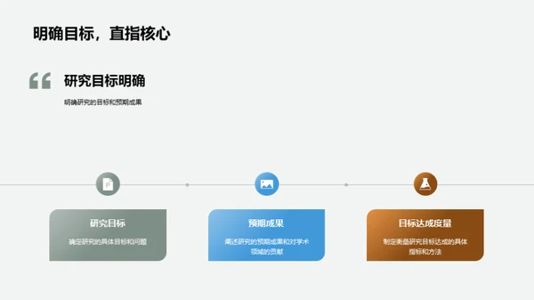 硕士答辩全解析