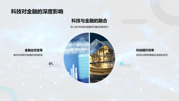 科技引领金融新潮