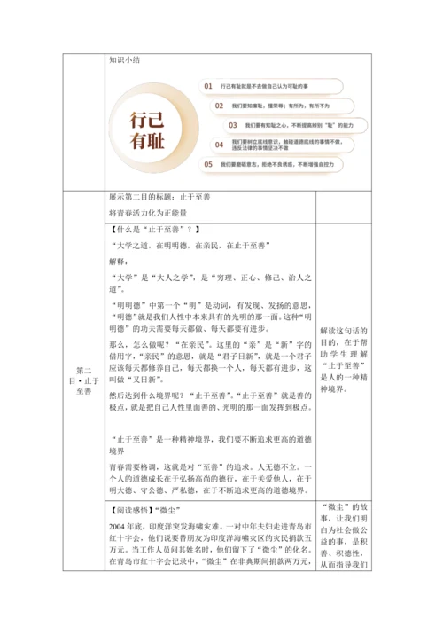 【核心素养目标】3.2 青春有格 教学设计（表格式）