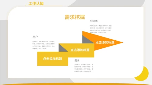 黄色简约产品经理述职报告通用PPT模板