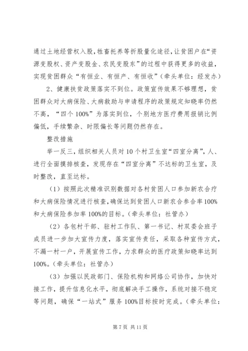 乡镇脱贫攻坚全省交叉检查反馈问题整改方案.docx