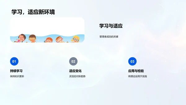 管理学答辩报告