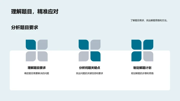 初三数学攻略