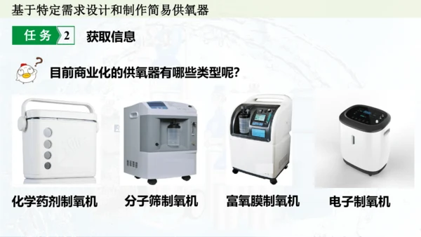 跨学科实践活动4  基于特定需求设计和制作简易供氧器课件(共21张PPT)