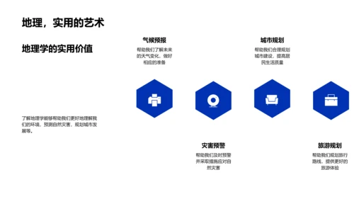 初识地理学PPT模板