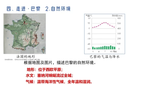 人文地理上册 3.6 不同类型的城市 课件（共20张PPT）
