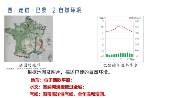 人文地理上册 3.6 不同类型的城市 课件（共20张PPT）