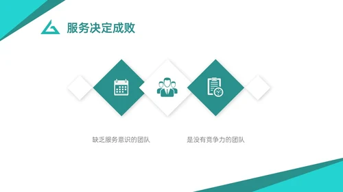 青绿色商务简约如何提高服务意识培训PPT模板