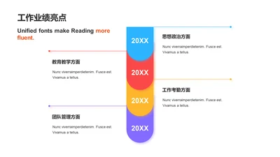多色扁平业绩亮点