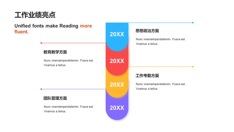 多色扁平业绩亮点