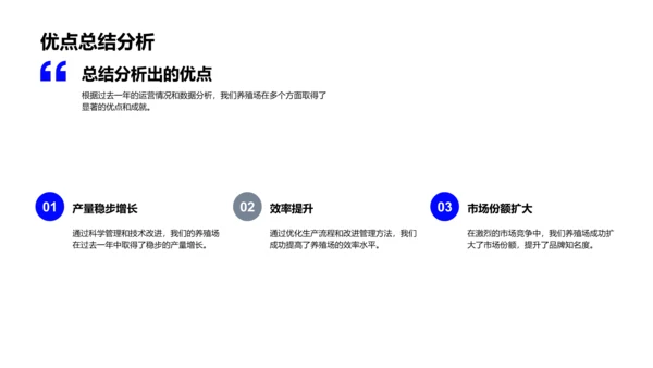 养殖场年度工作报告PPT模板