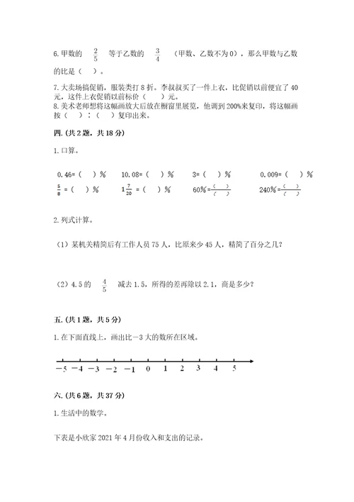 小学毕业班数学检测题附参考答案考试直接用