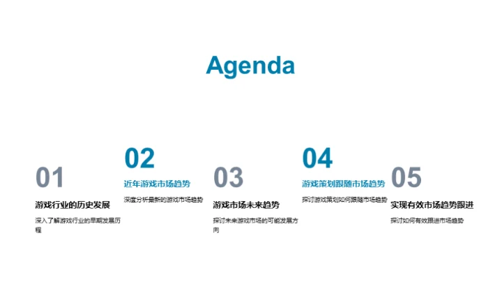 游戏行业脉搏探索