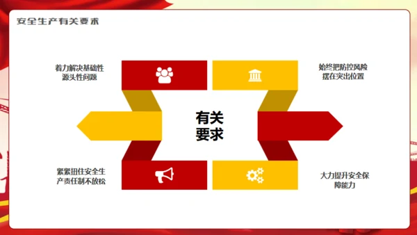 强化安全观念提升安全素质通用PPT模板