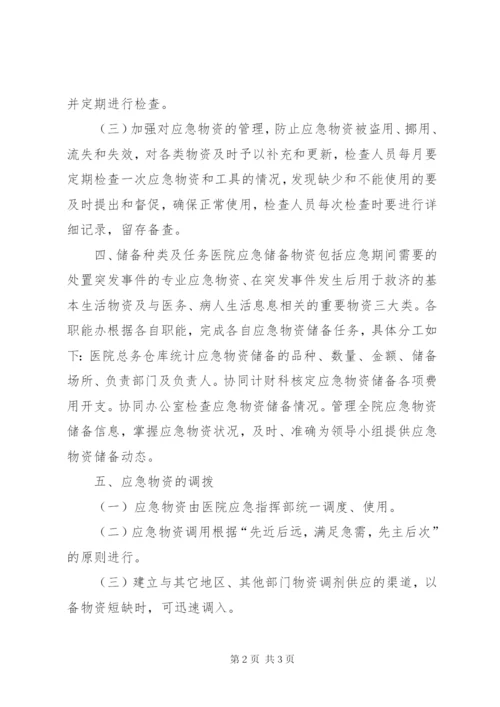 医院应急物资管理制度.docx