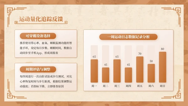 棕色中国风秋季养生讲座PPT模板