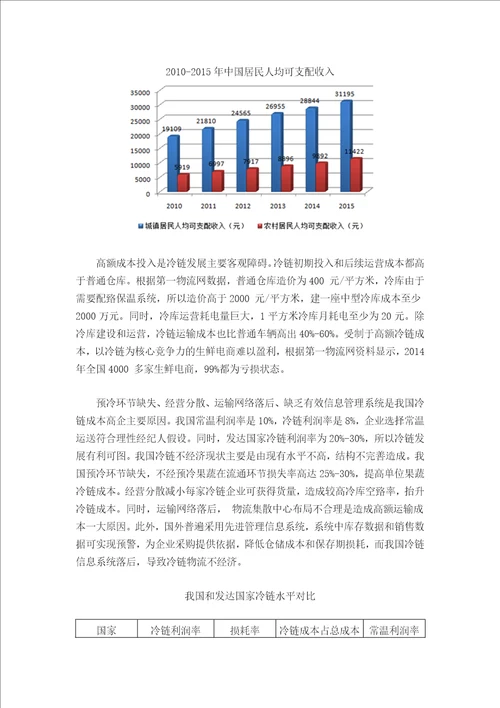 2016中国冷链物流市场现状分析及行业发展趋势图文