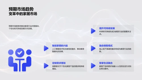 家居业发展解析报告PPT模板