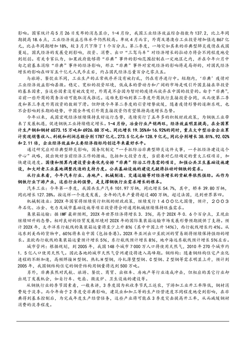 钢铁行业分析报告