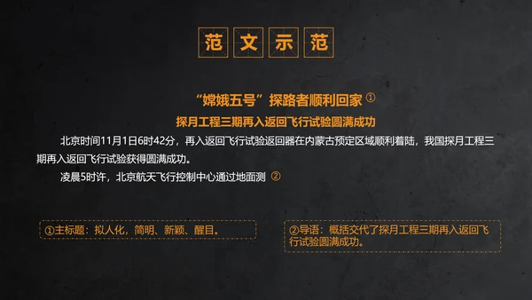 新闻采访写作教学课件PPT模板