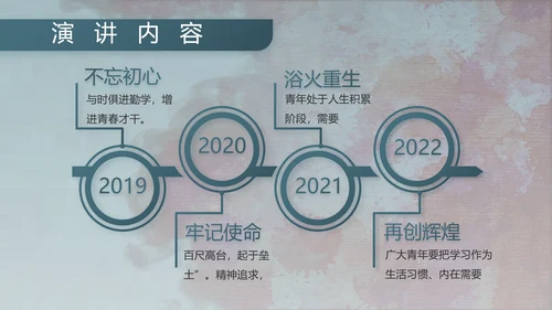 八一军事部队文化动态PPT