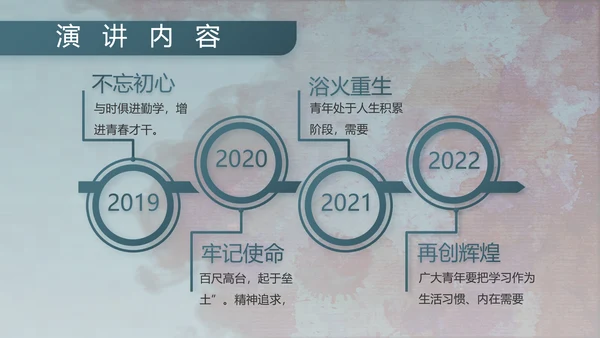 八一军事部队文化动态PPT