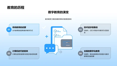 数字教育工具讲解PPT模板