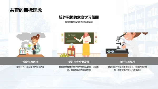 家校合作共育方略PPT模板