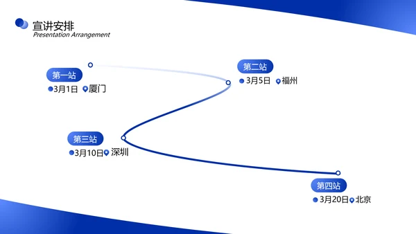 校园招聘蓝色简约商务风PPT