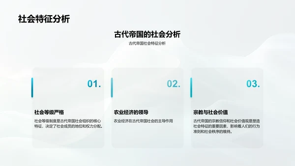 中国历史纵览报告PPT模板