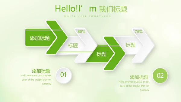 绿色小清新美容护肤宣传动态PPT