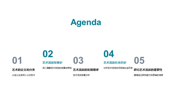 艺术历史全解析