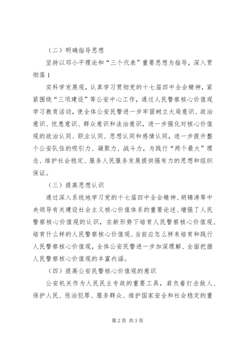 核心价值观学习体会_1 (3).docx