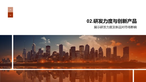 科创前景