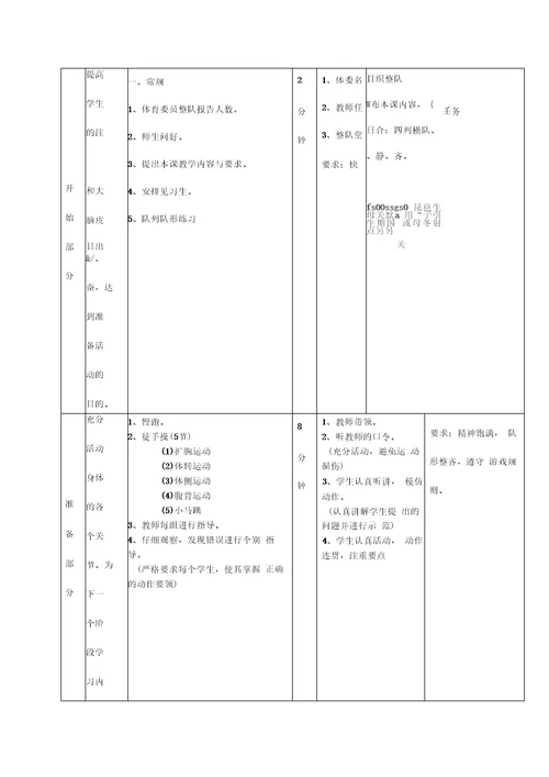 初中七年级体育前滚翻教案