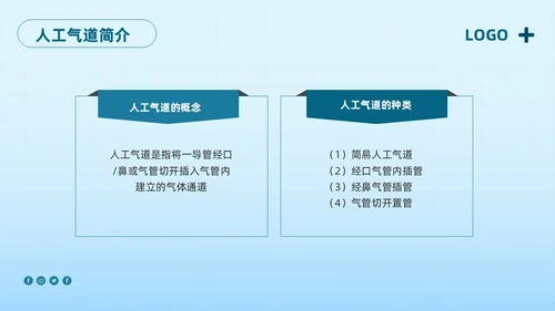 蓝色简约护理管道安全管理PPT模板宣传PPT动态PPT护理安全管理