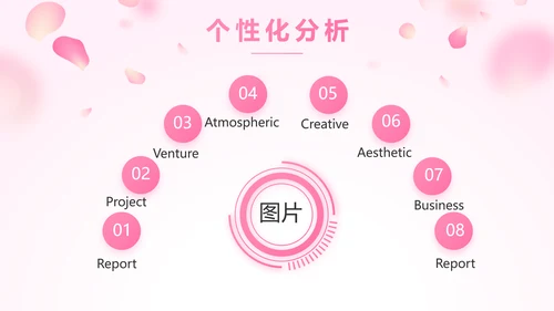 红色喜庆公司3周年庆ppt模板活动策划方案