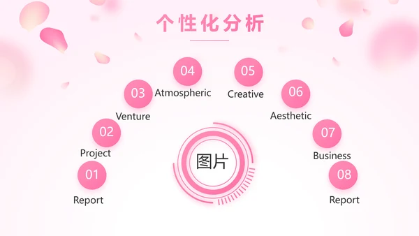 红色喜庆公司3周年庆ppt模板活动策划方案