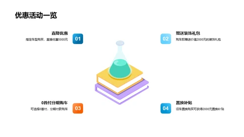 家庭出游之选