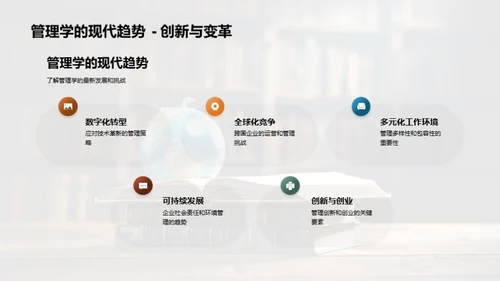 全面管理学精讲