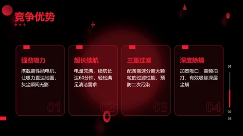时尚创意风电商产品介绍