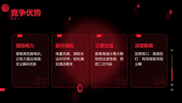 时尚创意风电商产品介绍