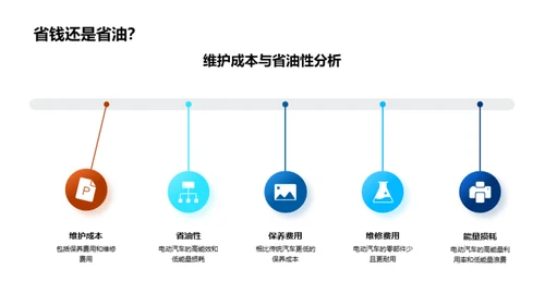 电动汽车时代解码