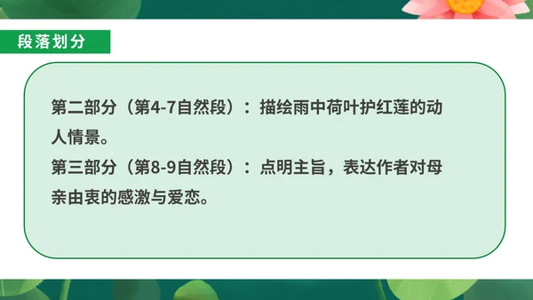 绿色小清新语文初一荷叶母亲课件PPT模板