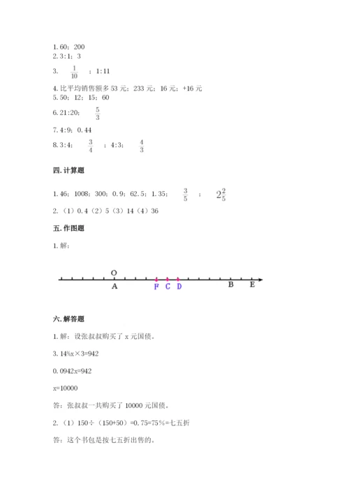 小升初六年级期末试卷a4版打印.docx