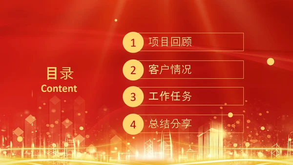项目结案销售总结汇报PPT模板