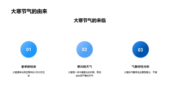 大寒气象与节目策划