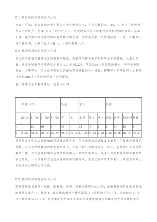 山东省体育教育专业本科排球专选课师资现状调查与分析.docx